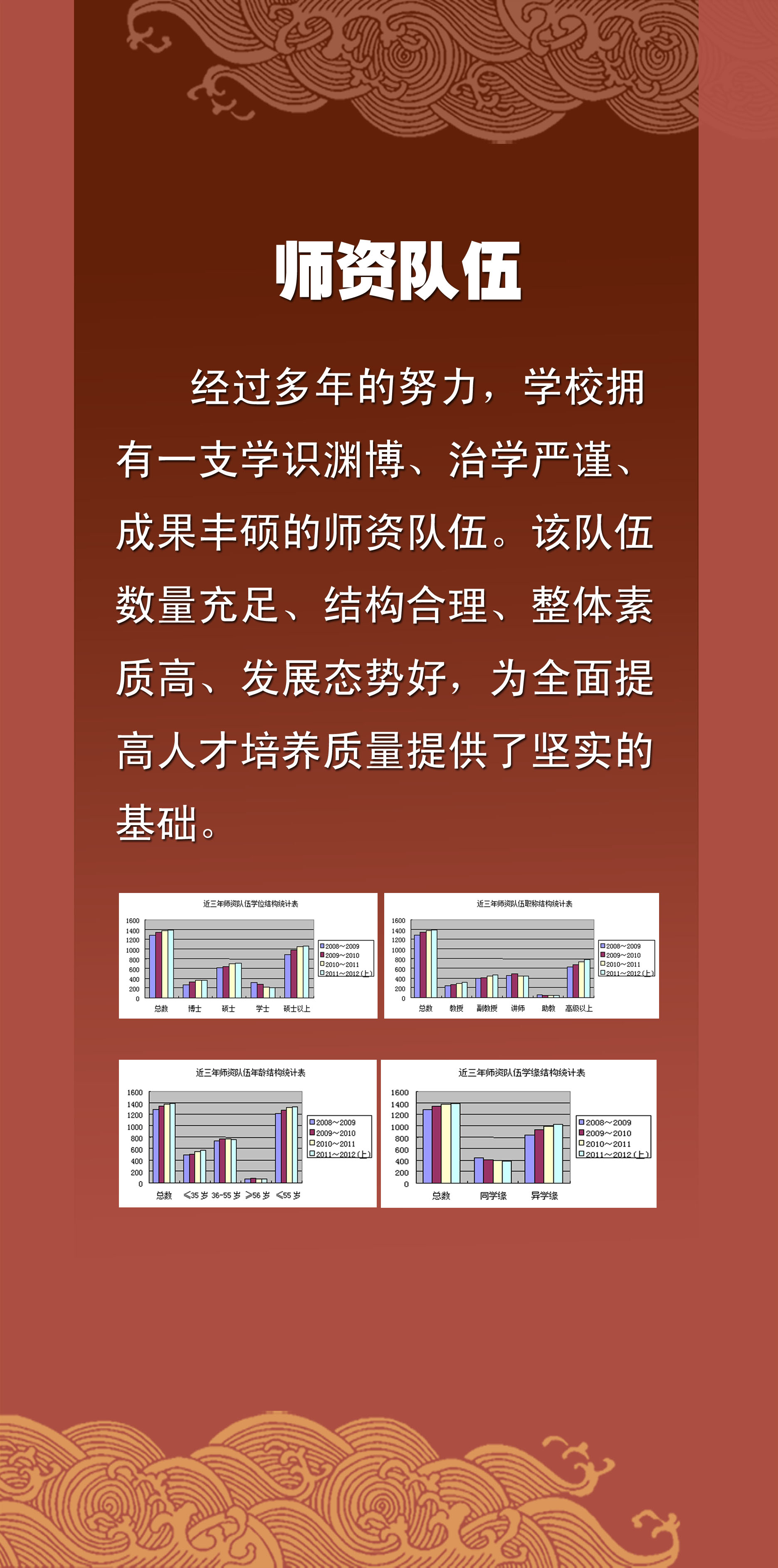 广西师范大学网上展厅