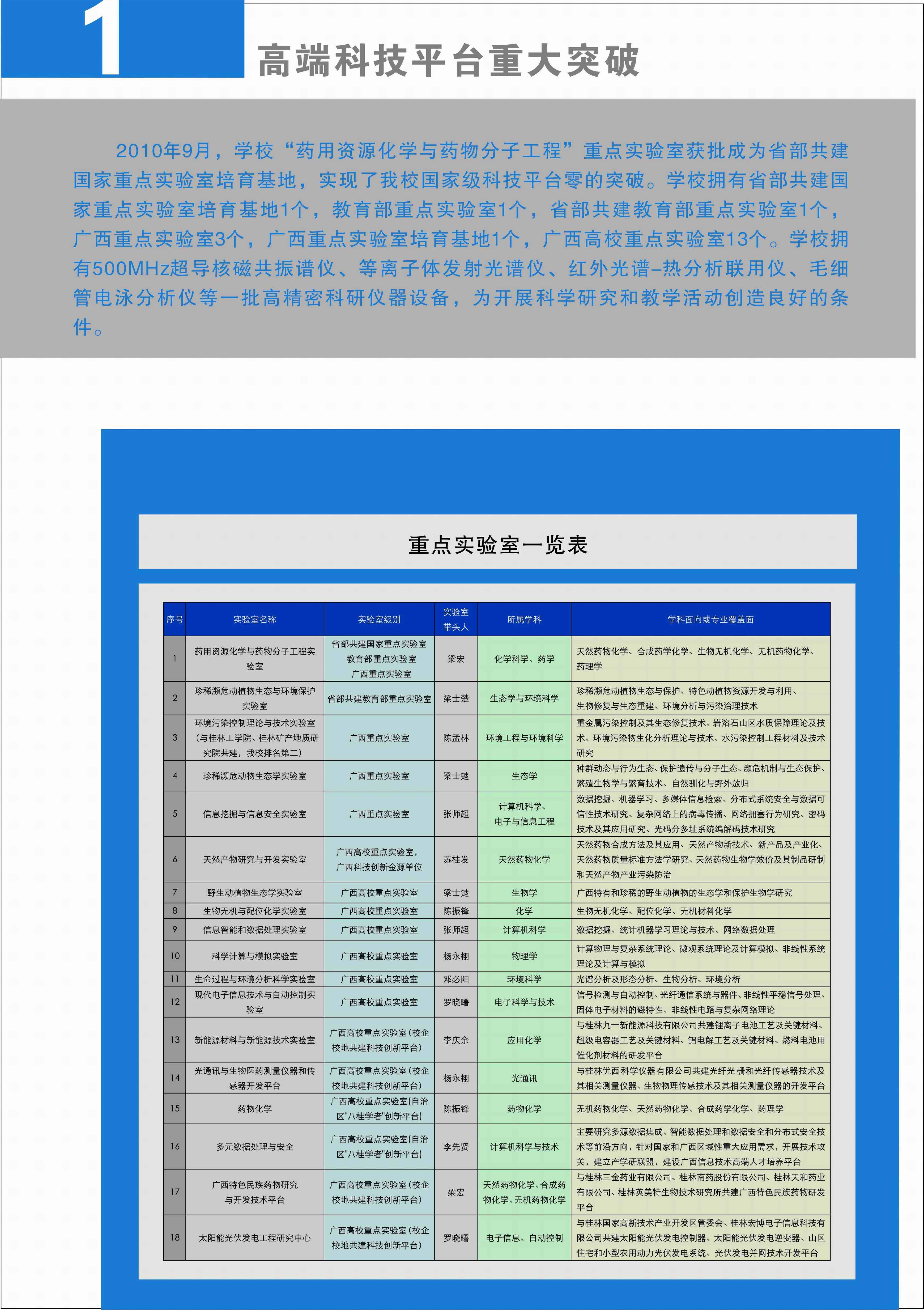 广西师范大学网上展厅