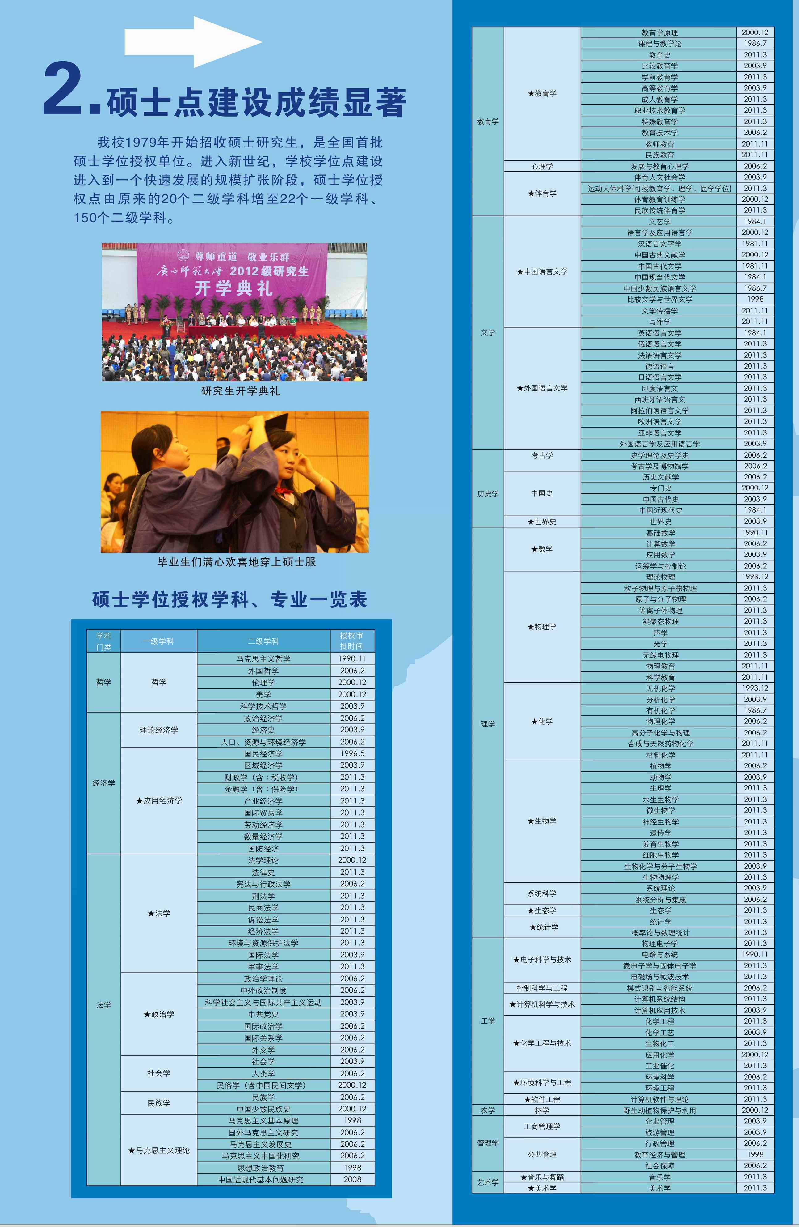 广西师范大学网上展厅